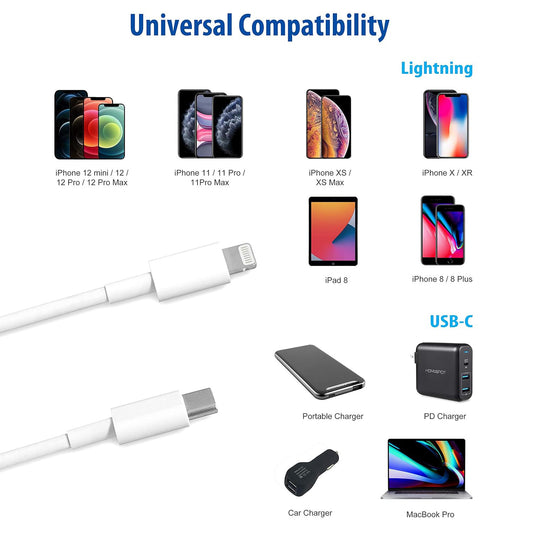 Treams TR 62 Short 30CM Data Cable For Type C TO Lightning