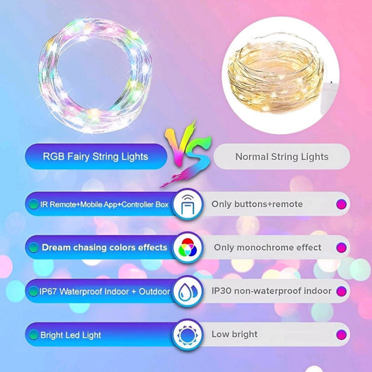 VAKIBO 100 LED RGB Smart IC Fairy Lights – 10M Multicolor String Lights with APP & Remote Control, USB Powered Waterproof Decorative Lights for Diwali, Christmas, Wedding, Party & Home Decoration