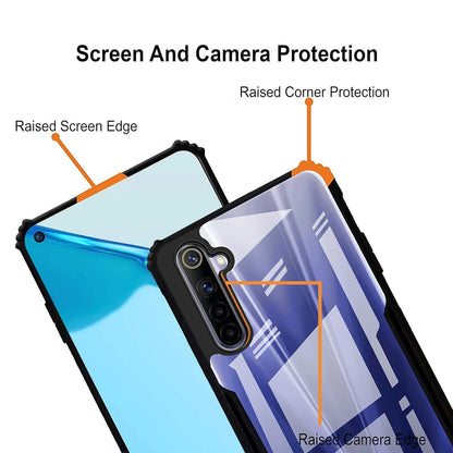 VAKIBO Super Premium Black Border Transparent Case With Corner Protection & Camera Protection Suitable for Realme X2