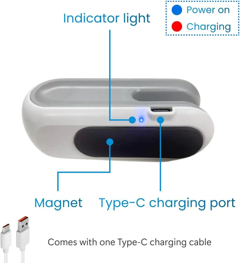 Portable Sealing Machine