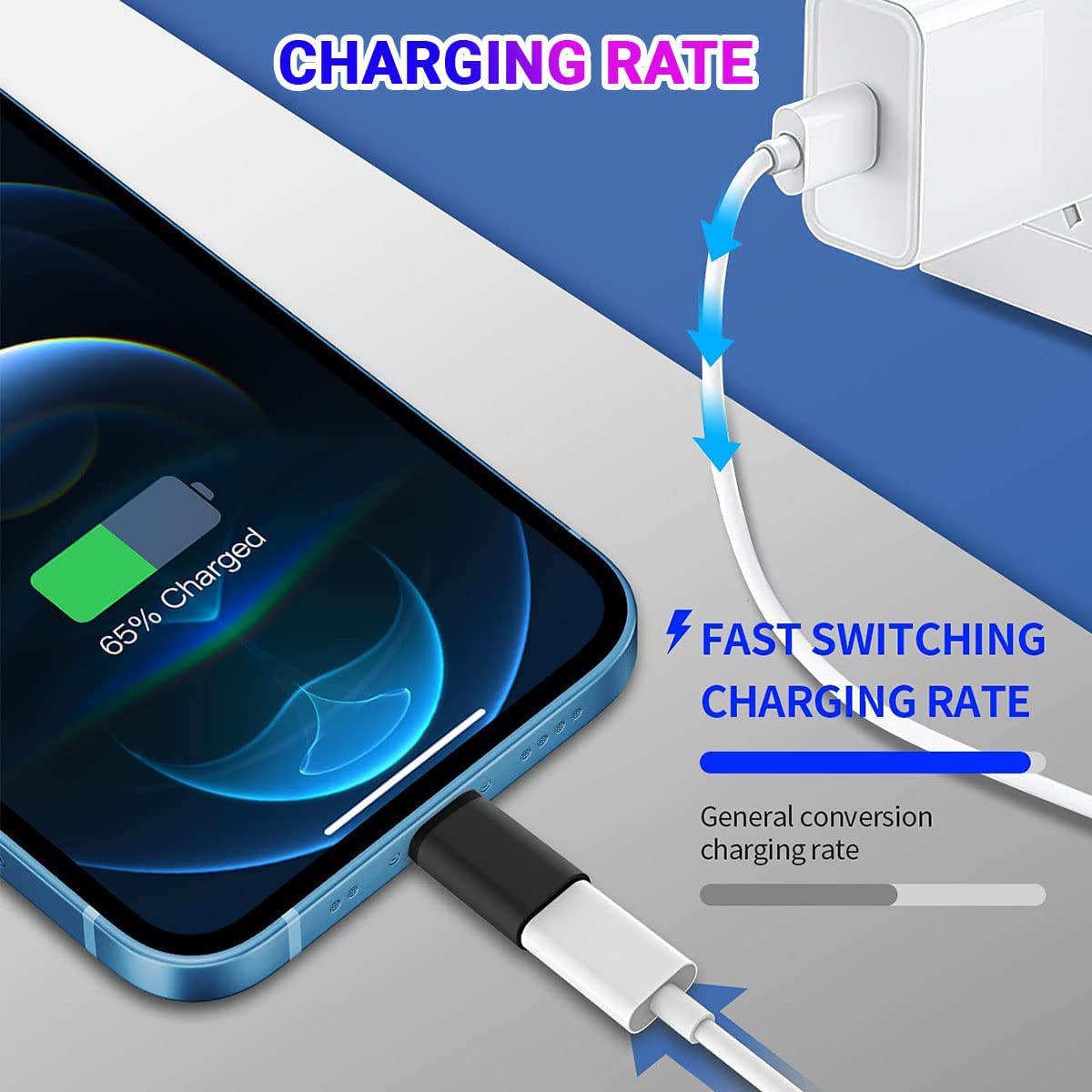 Charging Connector C type 2 Lightning