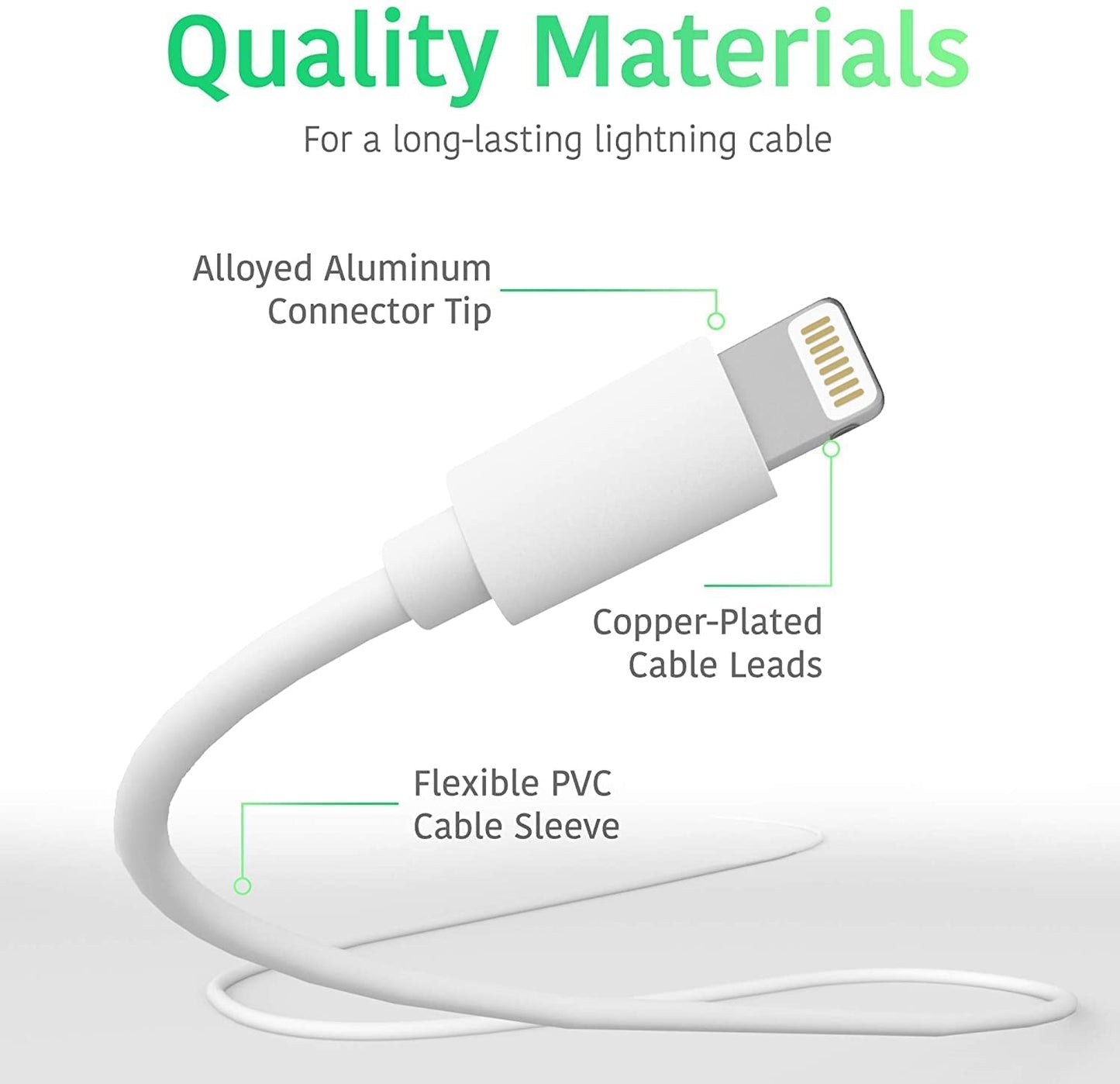 USB C To Lightning Cable