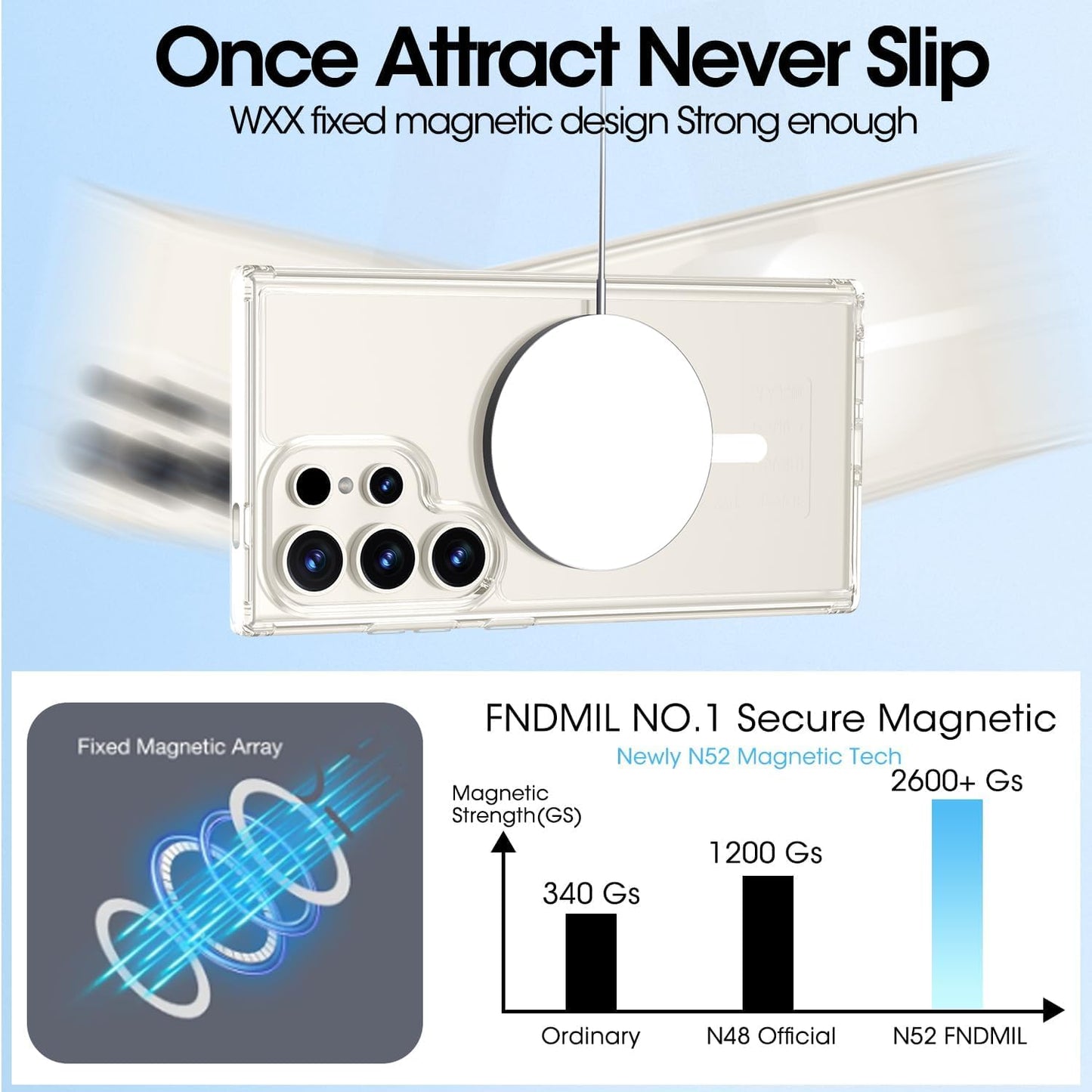 VAKIBO Megnatic Magsafe White Coloured Soft with Hard back Back Cover Case With Camera Protection Ring Suitable for Samsung S24 Ultra