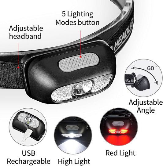 LED Headlamp Sensor