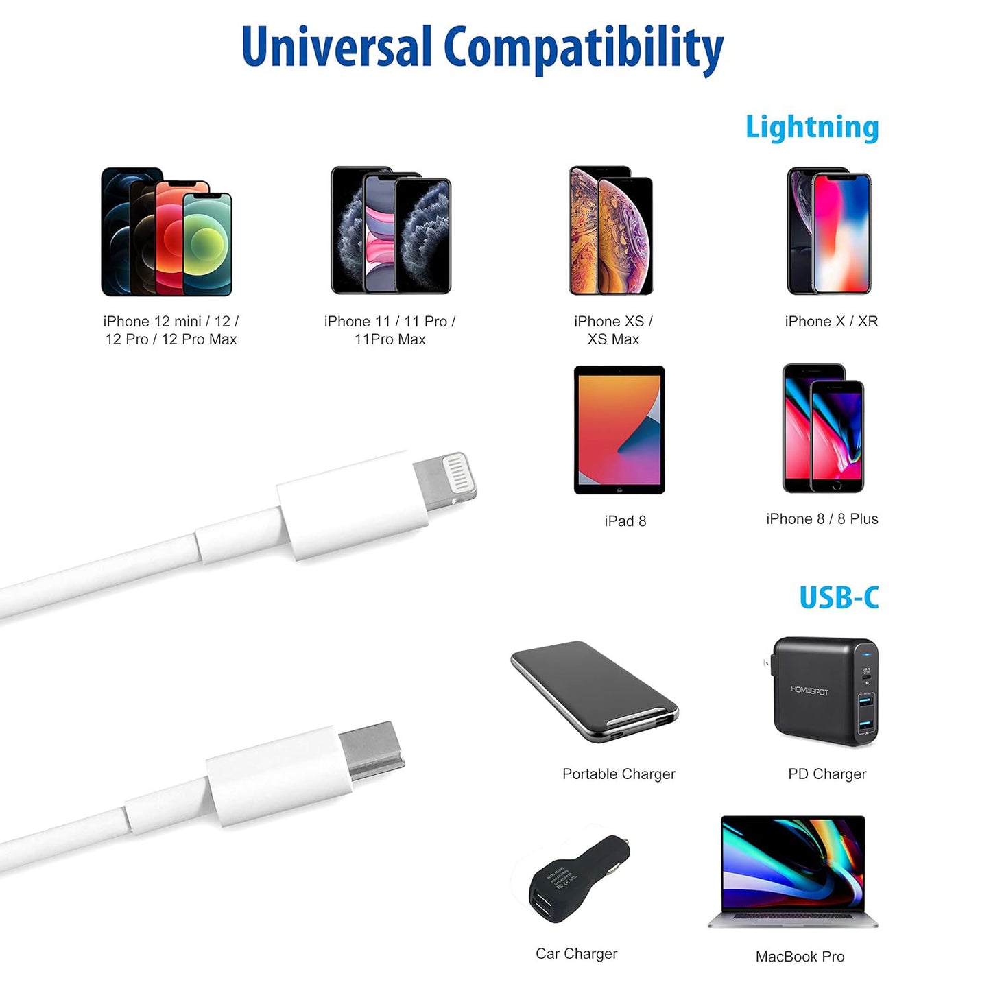 Treams TR 62 Short 30CM Data Cable For Type C TO Lightning