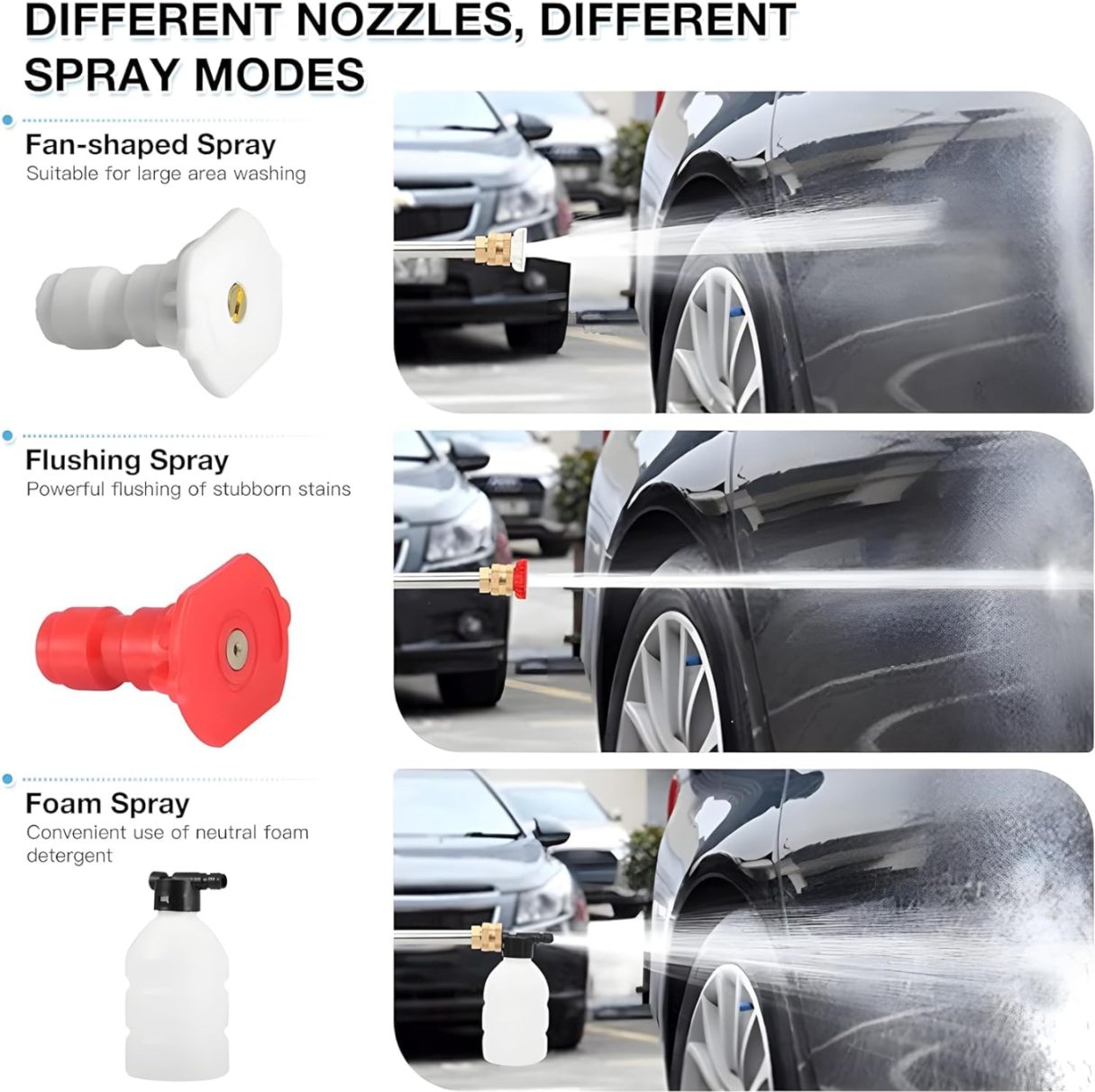 Car & Bike Washer with 2 Battery