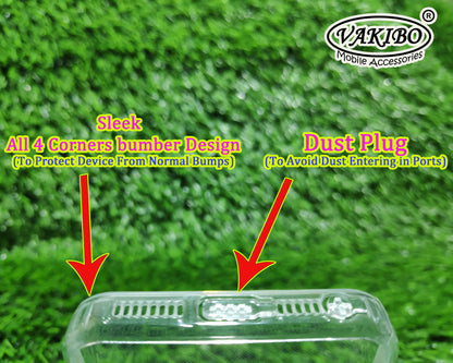 VAKIBO Super Premium Soft TPU Transparent Case With Dustplug,Side Grip,Corner Protection,lanyard Cuts,Camera Protection Suitable for iPhone 5, 5s ,SE OLD Model