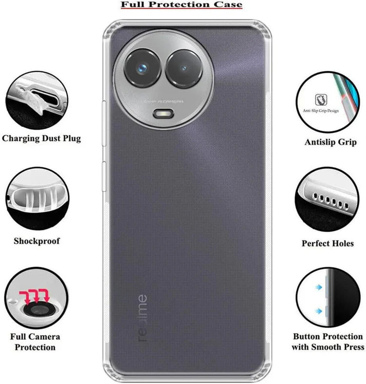 VAKIBO Premium Clear 1.5MM Thick Transparent Soft TPU Rubber Back Cover Case With Camera Protection Suitable for Realme C67