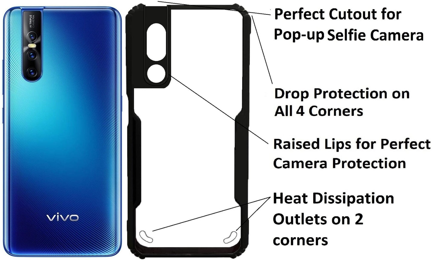 VAKIBO Super Premium Black Border Transparent Case With Corner Protection & Camera Protection Suitable for Vivo V15