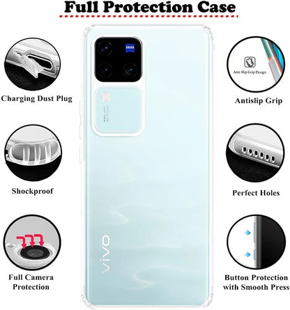 VAKIBO Premium Clear 1.5MM Thick Transparent Soft TPU Rubber Back Cover Case With Camera Protection Suitable for Vivo V30